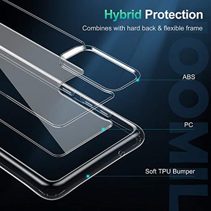 HOOMIL Case for Samsung Galaxy S20 FE 6.5-Inch, Non-Yellowing, Drop Protection, Anti-Scratch Transparent Hard Back Phone Cover - Crystal Clear - color: Clear, size: Samsung Galaxy S20 FE