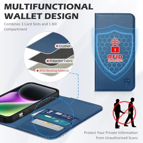 SHIELDON Genuine Leather Case Wallet for iPhone 14 6.1" 2022, Royal Blue | Magnetic Closure, RFID Blocking, Credit Card Slot, Kickstand, Flip Book Design, Shockproof Phone Cover - color: Royal Blue