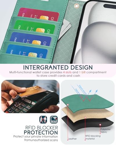 OCASE for iPhone 16 Pro Max Wallet Case, PU Leather Crossbody Phone Case with Removable Shoulder Strap, Kickstand, RFID Blocking Card Slots, Flip Folio Phone Cover 6.9 Inch 2024, Green - color: Green, size: iPhone 16 Pro Max
