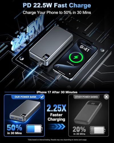 Portable Charger 56800mAh, 22.5W Fast Charging Power Bank with LED Display - color: Gray