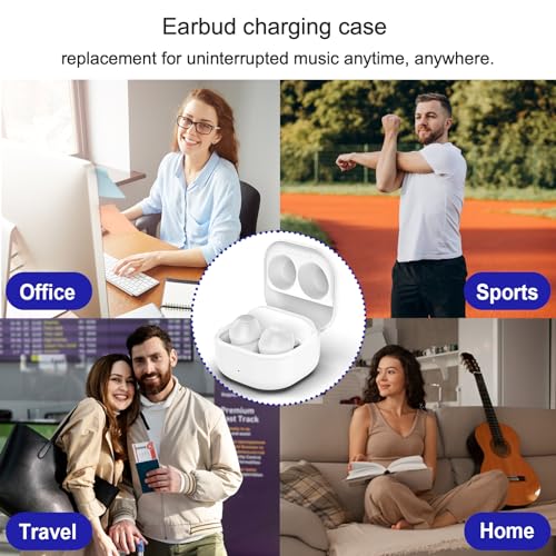 Compatible with Samsung Galaxy Buds FE(White), Rinetics Wired Charging Case Replacement Charger Case for Samsung Galaxy Buds FE (Earbuds not Included)