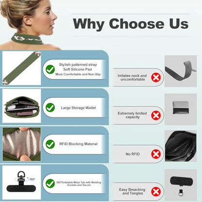 YFWE Clip and Go Strap for Phone with Wallet Crossbody, Adjustable Phone Lanyard with Detachable RFID Wristlet Wallet, Pattern Strap - Olive Green(L) - color: Olive Green, size: Large