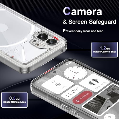 Case for Nothing Phone 2, Military Grade Drop Protection Phone Case, Yellowing Resistant, Anti-Scratch Hard PC Back, Shockproof Hard Ultra-Thin Protective Cover, Clear - size: Nothing Phone 2
