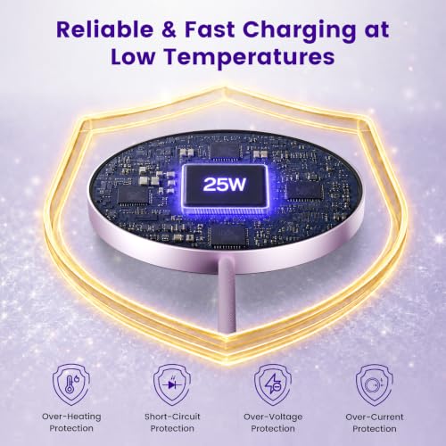 MagSafe 25W Wireless Charger for Apple Magnetic Fast Charging Pad - color: Light Violet