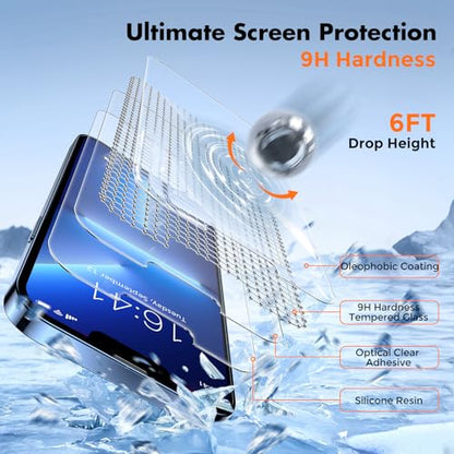 UNBREAKcable 2-Pack Screen Protector for iPhone 13 Pro/14/13 - size: iPhone 14/13/13 Pro