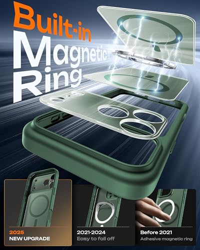 TOCOL for iPhone 17 Pro Max Case, Compatible with MagSafe, Alpine Green - color: Alpine Green, size: Iphone 17 Pro Max