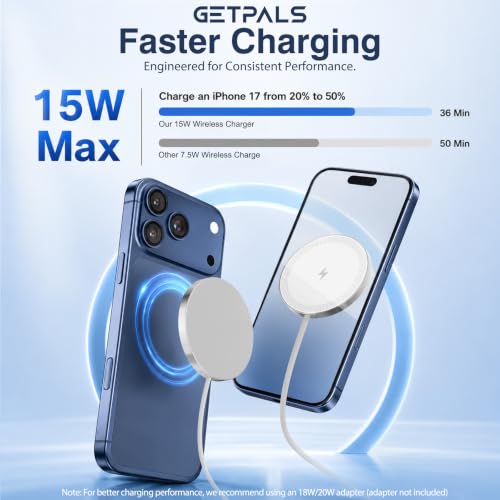 15W Fast Magnetic Wireless Charging Pad Suitable for Travel Home Office - color: White