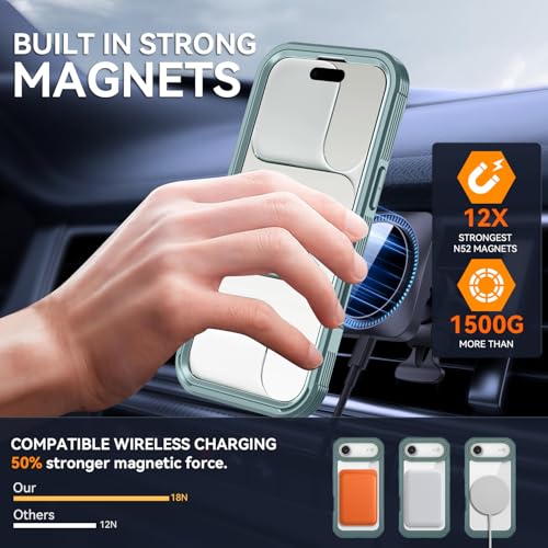 Magnetic for iPhone Air Case, Compatible with MagSafe, Full Body Rugged Case with Built-in Screen Protector & Kickstand & Belt-Clip (Green) - color: Green