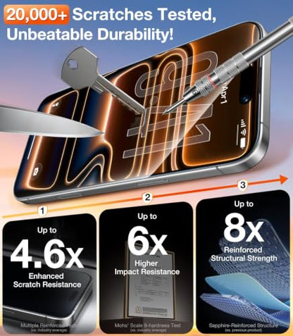 UltraGlass Top 9H+ Armor for iPhone 16 Pro Privacy Screen Protector, 2 Pack | NO.1 Military Grade Shatterproof, Privacy Screen iPhone 16 Pro Tempered Glass, 100% Anti Spy, Longest Durable 16Pro 6.3" - size: iPhone 16 Pro