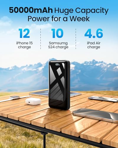 Portable Charger Power Bank 50000mAh 22.5W Fast Charging USB C Battery Pack - color: Blcak
