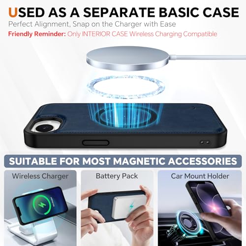 TUCCH Detachable 2-in-1 Case Wallet for iPhone 17e 16e (6.1"), Dark Blue | 4 Card Slots, RFID Blocking, Wireless Charging, Viewing Stand, Wrist Strap, PU Leather, Shockproof TPU, Magnetic, Flip Cover - color: Dark Blue