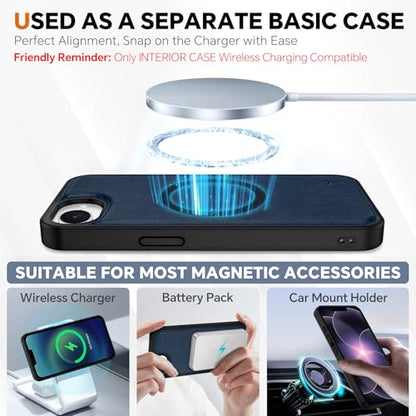 TUCCH Detachable 2-in-1 Case Wallet for iPhone 17e 16e (6.1"), Dark Blue | 4 Card Slots, RFID Blocking, Wireless Charging, Viewing Stand, Wrist Strap, PU Leather, Shockproof TPU, Magnetic, Flip Cover - color: Dark Blue