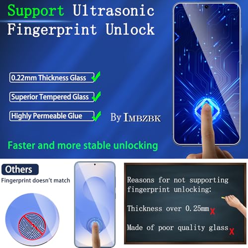 IMBZBK Screen Protector for Samsung Galaxy S25, Tempered Glass, 3+3 Pack - color: S25-Transparent