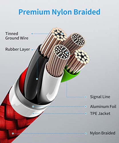etguuds USB C to USB C Cable 6.6ft, 2-Pack 60W C to C Cable Fast Charging - color: Red, size: 6.6ft