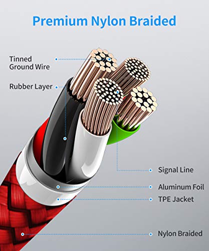 etguuds USB C to USB C Cable 4ft, 2-Pack 60W C to C Cable Fast Charging - color: Red, size: 4ft