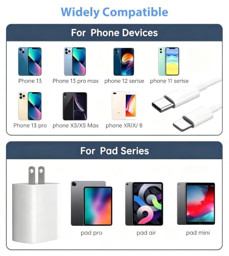 iPhone Fast Charger, 20W PD Fast Charger Type C Power Wall Charger Block with【Apple MFi Certified】 6FT USB C to Lightning Cable - size: 1Pack-Lightning