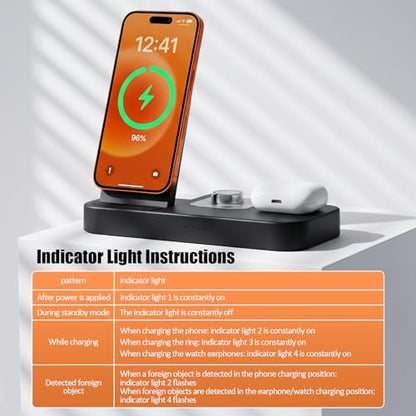 4 in 1 Charging Stand for Oura Ring Gen 4 & Gen 5 Charger (Oura Ring Charger NOT Included), Fast Magnetic Charger for iPhone, Apple Watch, AirPods, Charging for Samsung Galaxy