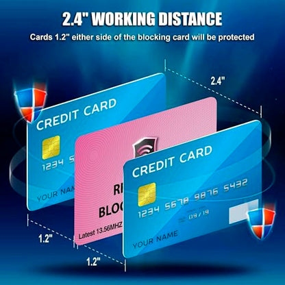SaiTech IT 5 Pack RFID Blocking Card for Credit Debit ID Card, Pink | Slim Anti-Theft Contactless NFC RFID Blocker Protector, Easily Fit into Wallet and Purse, for Men & Women - color: Pink