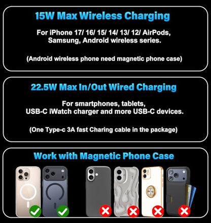 0.29" Ultra Slim 5000mAh for Magsafe Power Bank 22.5W Magnetic Battery Pack | Mini Thin, Fast Charging USB C Wireless Portable Charger Powerbank for iPhone 17 16 15 14 13 12 Plus/ Pro/ Pro Max, Black