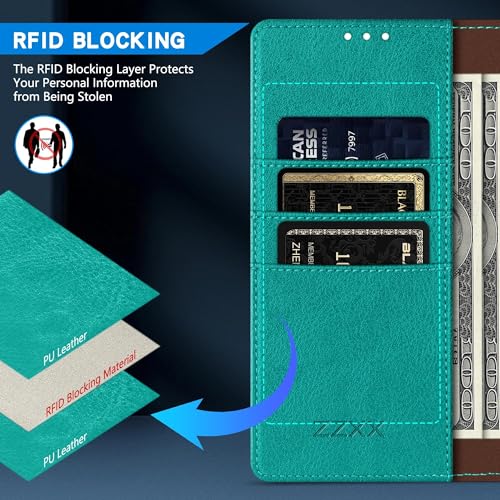 ZZXX for Samsung Galaxy A17 5G Wallet Case with [RFID Blocking] Card Slot Kickstand Magnetic Closure PU Leather Flip Fold Protective Phone Case for Samsung Galaxy A17(Lake Blue-6.7 inch) - color: Lake Blue