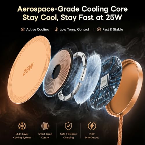 MagSafe 25W Magnetic Wireless Charger Fast Charging Pad for iPhone - color: Orange