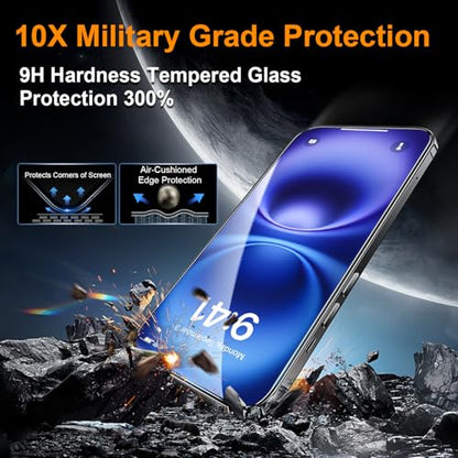 OneFish Screen Protector Privacy for IPhone 17e /16e /13/13PRO/14 ，2 Pack - size: 17e/16e/13/13Pro/14