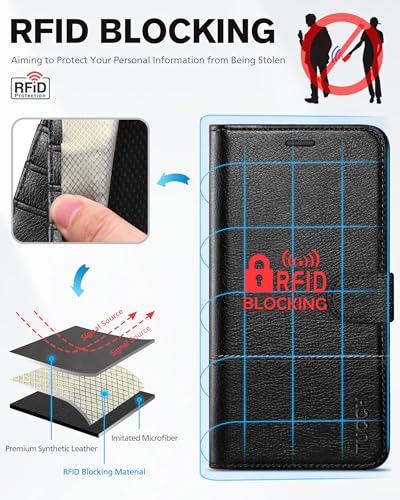 TUCCH Wallet Case for iPhone 11 (6.1") 2019, 3 Card Holders, Textured Black | RFID Blocking, Viewing Stand, Shockproof TPU Shell, PU Leather, Magnetic Closure, Protective Folio Flip Cover - color: Black - Textured