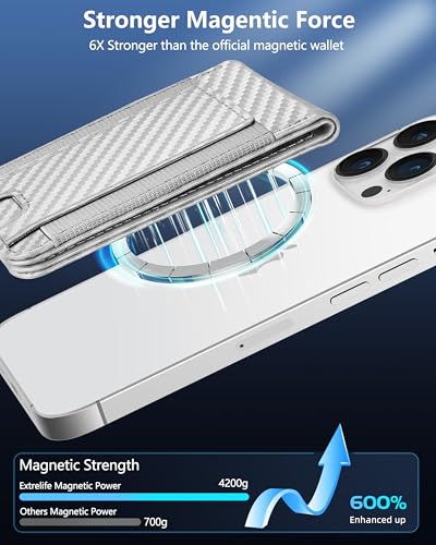for MagSafe Wallet with Adjustable Stand, 9 Card Holder, Open ID Window - color: Silver Carbon Fiber