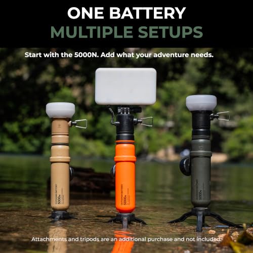 NESTOUT Rugged Power Bank, 5000mAh Outdoor Battery Pack, 15W USB C Fast Charging, Waterproof IP67, Durable Shockproof, Tactical Charger for Phone Military EDC Hiking Survival Camping (Olive Green) - color: Olive Green