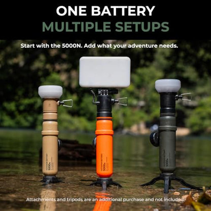 NESTOUT Rugged Power Bank, 5000mAh Outdoor Battery Pack, 15W USB C Fast Charging, Waterproof IP67, Durable Shockproof, Tactical Charger for Phone Military EDC Hiking Survival Camping (Olive Green) - color: Olive Green