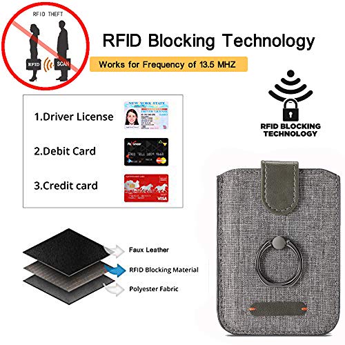Card Holder for Back of Phone, RFID 5 Pull Phone Wallet, Gray - color: Gray