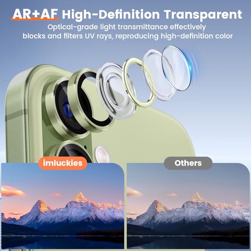 imluckies Camera Lens Protector for iPhone 17 6.3", [AR+AF] HD Clear Tempered Glass Lens Cover, 9H Hardness Scratch Resistant Individual Metal Ring, Case Friendly & Easy Install, Green - color: Green