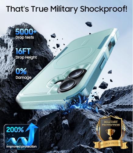 Magnetic for iPhone 16 Case Dual-Layer Shockproof Mintgreen | Military-Grade Heavy Duty Protection, Fit for Magsafe, Matte Finish Scratch Resistant Anti-Fingerprint, Anti-Slip Phone Cover - color: Mintgreen