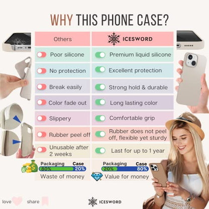 IceSword Compatible with iPhone 16 Plus Case Blue Navy Royal, Silicone Phone Case Cover Thin Slim Full Body Protective, Soft Neutral Premium Gel Anti Scratch[Shockproof] 6.7 inch 16Plus - Blue - color: Blue, size: iPhone 16 Plus (6.7 inch)