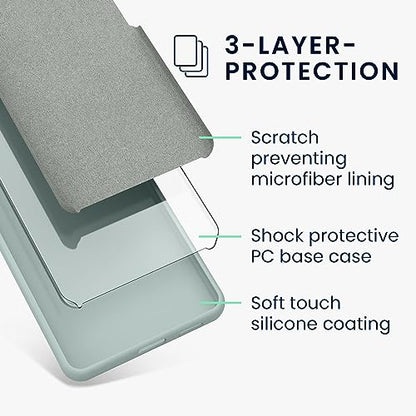kwmobile Case Compatible with Google Pixel 8 Pro Case - TPU Silicone Phone Cover with Soft Finish - Cool Mint - color: Cool Mint, size: Pixel 8 Pro