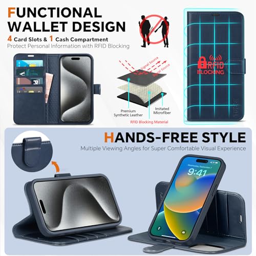 TUCCH Detachable 2-in-1 Case Wallet for iPhone 15 Pro 6.1" 2023, Dark Blue | 4 Card Slots, RFID Blocking, Wireless Charging, Viewing Stand, PU Leather, Shockproof TPU, Magnetic, Flip Cover - color: Dark Blue (2-in-1 Detachable)
