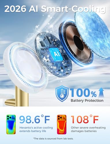 Mag-Safe Charger 3 in 1 Charging Station for iPhone Apple Watch AirPods - color: Gold&White, size: 15W