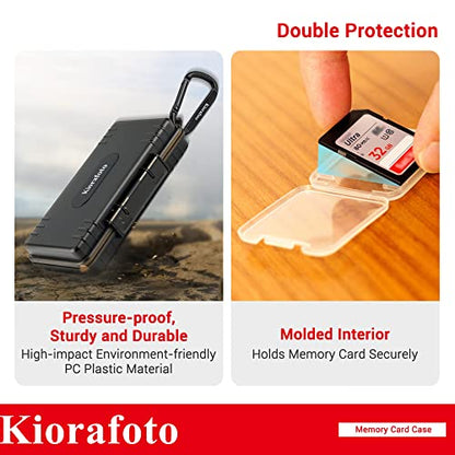 Kiorafoto SD Card Case w 36PCS Individual Clear Plastic Memory Card Holder - color: for 36 SD Cards（With Box）