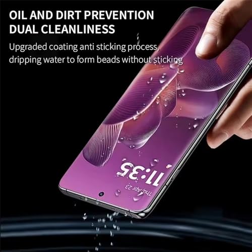 [2 Pcs] Hydrogel Screen Protector for Motorola Edge 50 Neo, High Sensitivity Flexible TPU Flim [Non-breakable][Bubble Free] (No Tempered Glass) - color: Edge 50 Neo