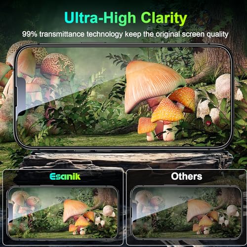 Esanik [2-Pack for iPhone 14 Plus/13 Pro Max 360° Privacy Screen Protector - 4-Way Anti-Spy Tempered Glass,Shatterproof, Anti-Peep, Scratch Resistant,Easy Installation Frame Included