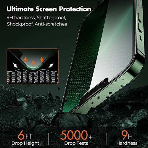 UNBREAKcable Privacy Screen Protector for iPhone 13 Pro Max/14 Plus, 2-Pack - size: iPhone 13 Pro Max/14 Plus