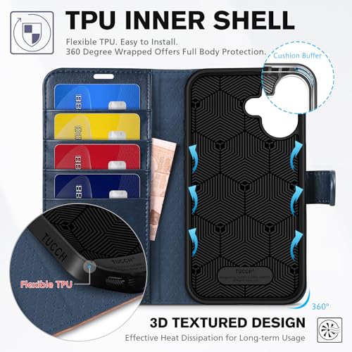 TUCCH Wallet Case for iPhone 16 (6.1") 2024, 4 Card Holders, Blue & Brown | RFID Blocking, Viewing Stand, Shockproof TPU Shell, PU Leather, Magnetic Closure, Protective Folio Flip Cover - color: Two-tone Blue & Brown