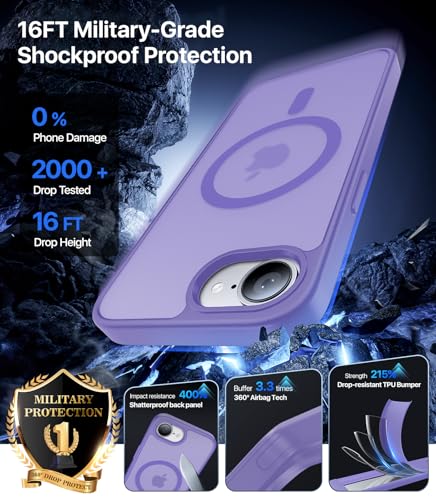 Eastinbox Magnetic iPhone 17e & 16e Case, Matte Case, Lightpurple | Shockproof, Compatible with MagSafe, Military-Grade Protection, Anti-Yellowing, Phone Case for iPhone 17 e/16 e 6.1" - color: Light Purple