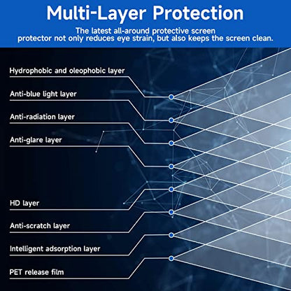2 Pack 15.6 inch (1920x1080P) Laptop Blue Light Screen Protector, Eye Protection Anti-Scratch and Anti-Glare Screens for Laptops 15.6’’ with 16:9 Aspect Ratio - size: 15.6 inch