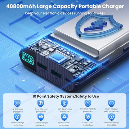 Portable Charger 40,800mAh Power Bank with Built-in Cables,5 USB Output Battery Pack Backup,25W PD Fast Phone Charging Travel Essential Outdoor for iPhone 18 Pro MAX/17/16/15,Android Galaxy Pixel-Blue - color: B-Navy