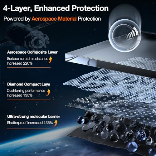 TORRAS Diamond Shield for iPhone 15 Pro Screen Protector [Military-Grade Protection] 9H+ Unbreakable Shatterproof Aerospace Tempered Glass Full Coverage InstaFit Bubble-Free, 2-Pack - size: iPhone 15 Pro（6.1 inch）