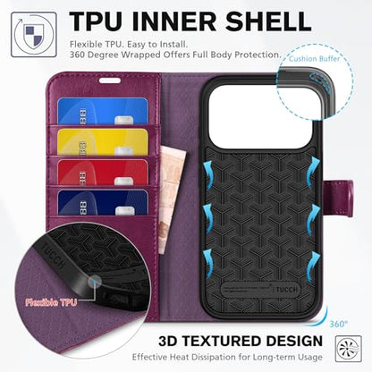 TUCCH Wallet Case for iPhone 17 Pro (6.3") 2025, 4 Card Slots, Plum Purple | RFID Blocking, Viewing Stand, Shockproof TPU Shell, PU Leather, Magnetic Closure, Protective Folio Flip Cover - color: Plum Purple