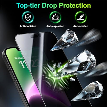 Esanik [2-Pack for iPhone 14 Plus/13 Pro Max 360° Privacy Screen Protector - 4-Way Anti-Spy Tempered Glass,Shatterproof, Anti-Peep, Scratch Resistant,Easy Installation Frame Included