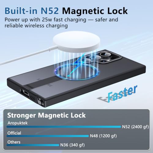 for S24-Ultra Case, Compatible with MagSafe, Durable Stand, Black - color: Black, size: Galaxy S24 Ultra 6.8"
