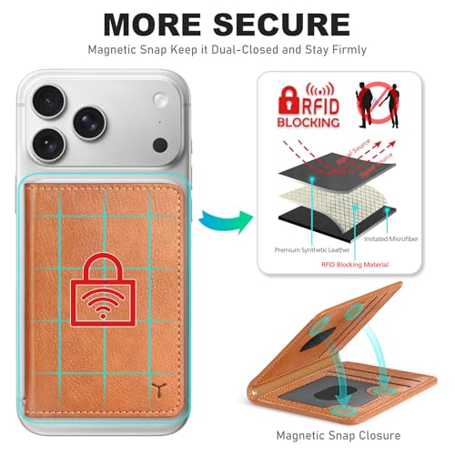 TUCCH Magnetic Wallet for Magsafe iPhone, 6 Card Holders, Textured Brown | RFID Blocking, Clear ID Window, for iPhone 17/17e/16/15/14/13/12 Pro/Pro Max/Plus, PU Leather - color: Brown - Textured